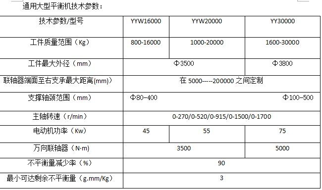 1539753037818050.png QQ圖片20181017130358.png